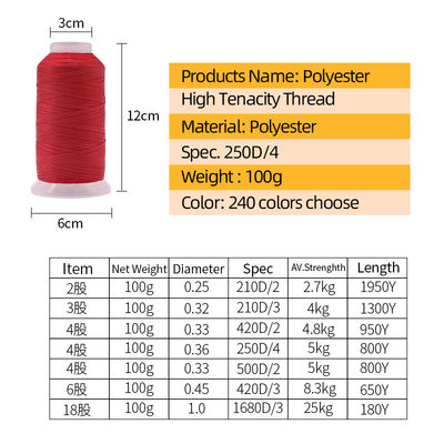 100% Nylon Thread For High Tenacity Polyester Shoes 100g Net Weight Cone