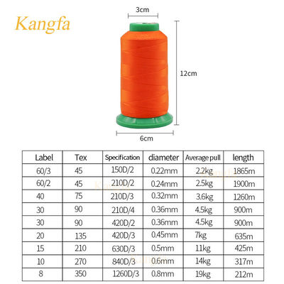 Thread Diameter 0.5mm 630D/3 Polyester Sewing Thread for Bags Leather Products and Shoes