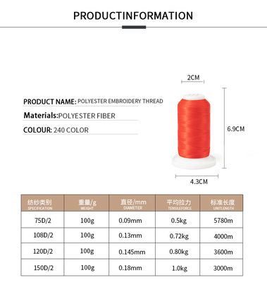 Boho Multi Color Polyester Embroidery Thread 120d/2 1000Y for Machine Needs