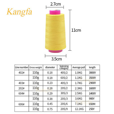 Multicolor Spun Polyester Sewing Thread For Garment Abrasion Resistance