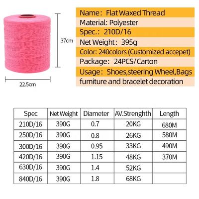 High Tenacity 100% Polyester Yarn Flat Waxed Braided Thread 0.8mm 1mm Waterproof Black