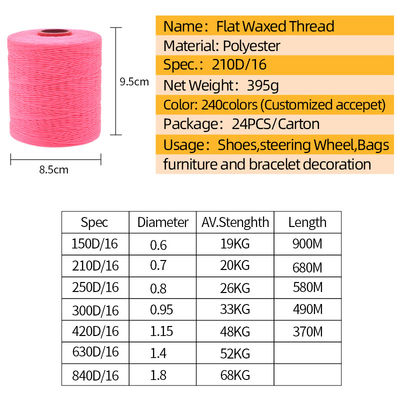 210D/16 Flat Waxed Polyester Thread Cord 1mm for Shoe Manufacturing in Dyed Pattern