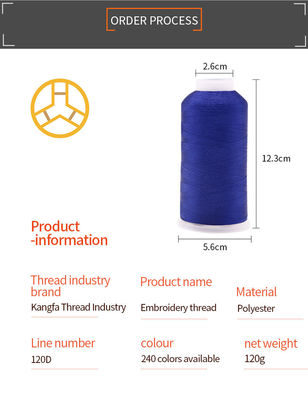 OEM ODM 120/2 4000yard 100% Polyester Embroidery Thread for High Temperature Resistant